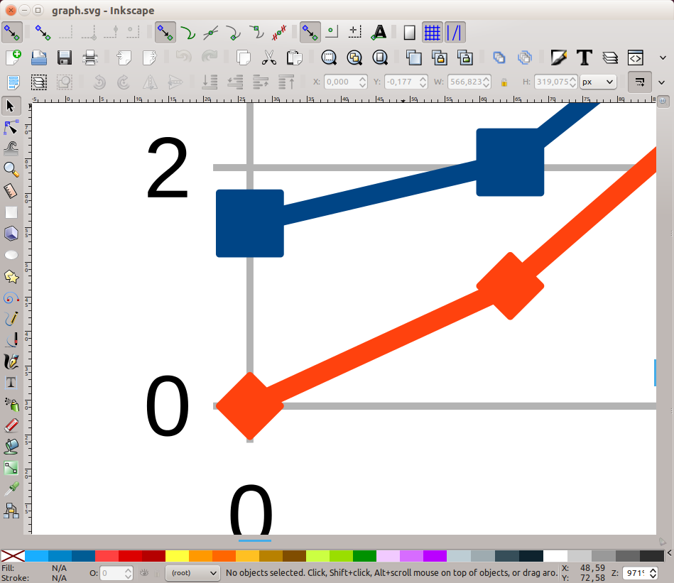 inkscape reduce image size vector