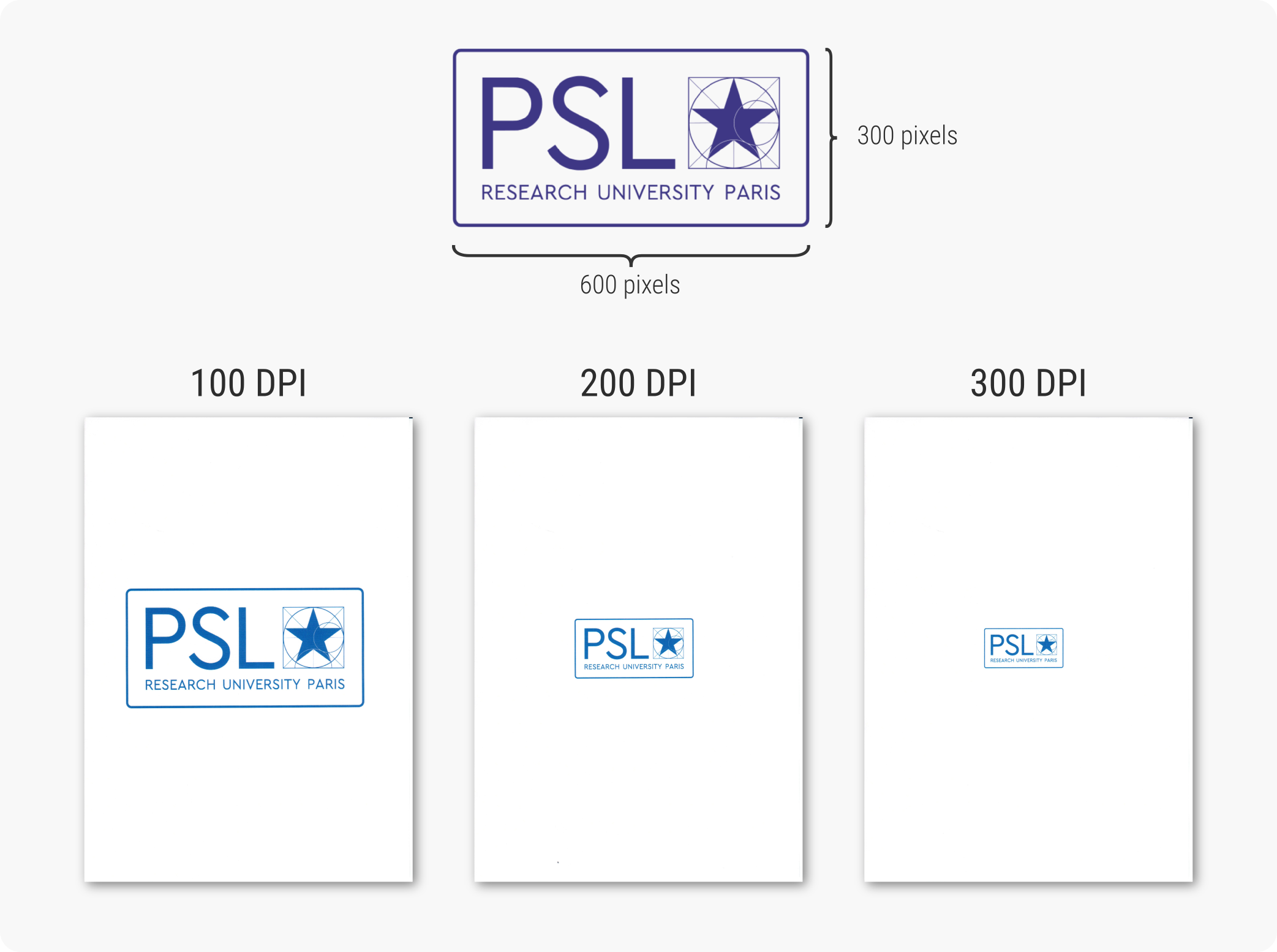 Resolution And Dpi Psl Explore