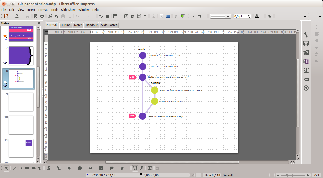 libreoffice impress online