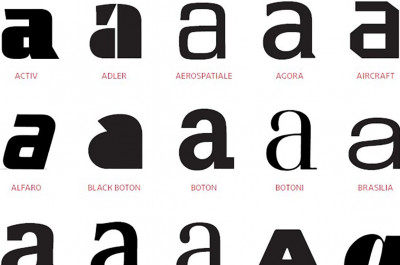 Planche de typographie